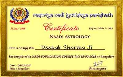 Astrologer Deepak Sharma